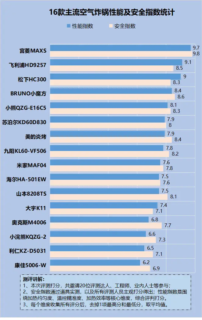 GTX780公版散热器拆解图解析：深入探讨散热原理与技术创新