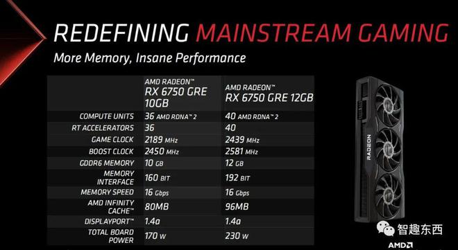 2021年是否还值得购入gtx670显卡？看完你就知道  第5张