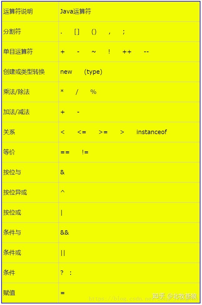 GTX Titan Xp：浮点计算新境界