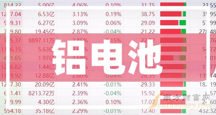 NVIDIA GTX 770显卡配三大处理器PK：性能对比一目了然  第4张