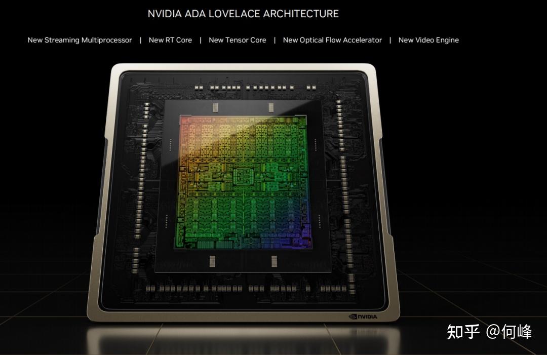 索泰GTX 950宇宙版：性能对比全解析  第9张
