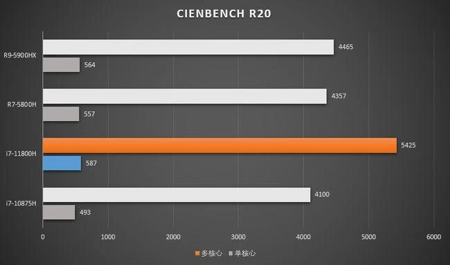 解密GTX1060显卡驱动升级与DX12优化：玩家必读的完整指南