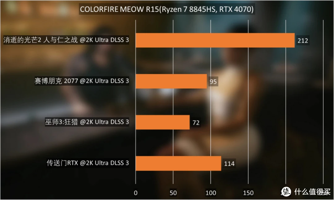 NVIDIA GTX550Ti：性能解析与应用全览，中高端市场的不朽之选