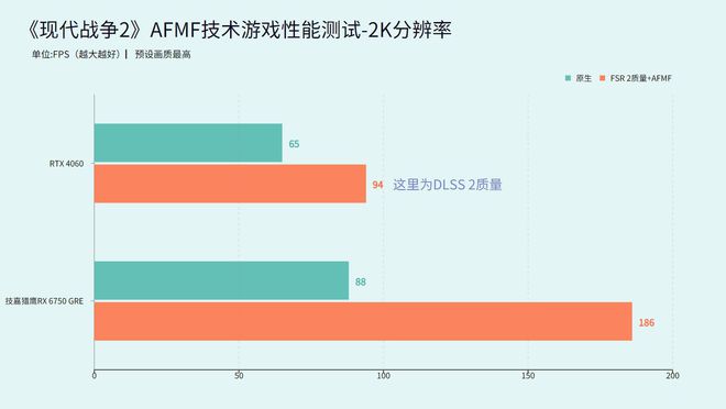 GTX1060移动版在3DMark11中的性能分析及评测报告