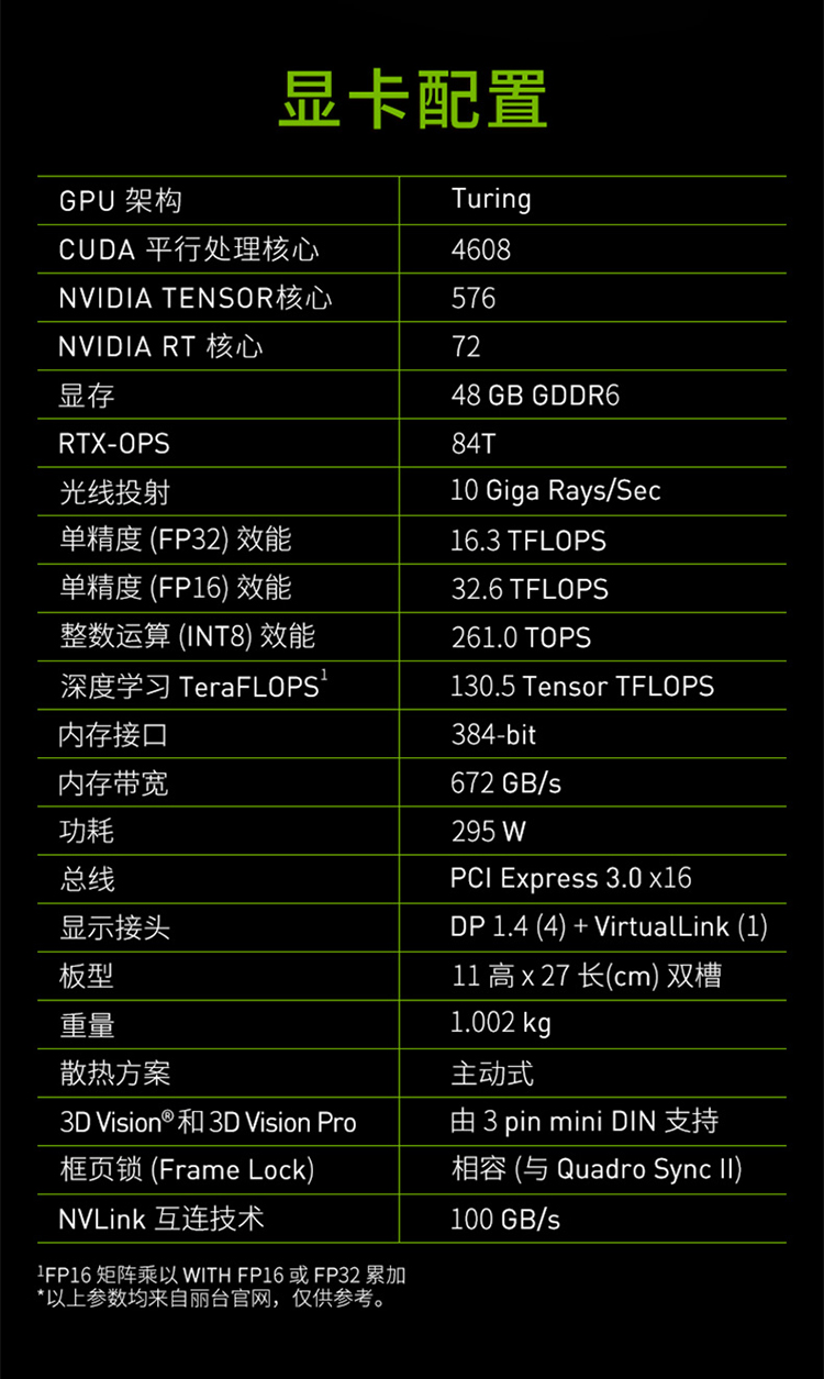 七彩虹GTX1060显卡频率揭秘：游戏玩家必读的性能分析与选购指南