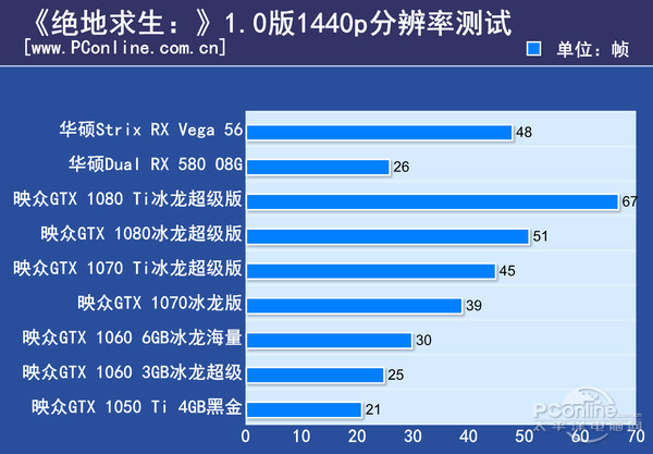 解锁NVIDIA GTX 970显卡的3D管理技巧：优化游戏体验与性能提升