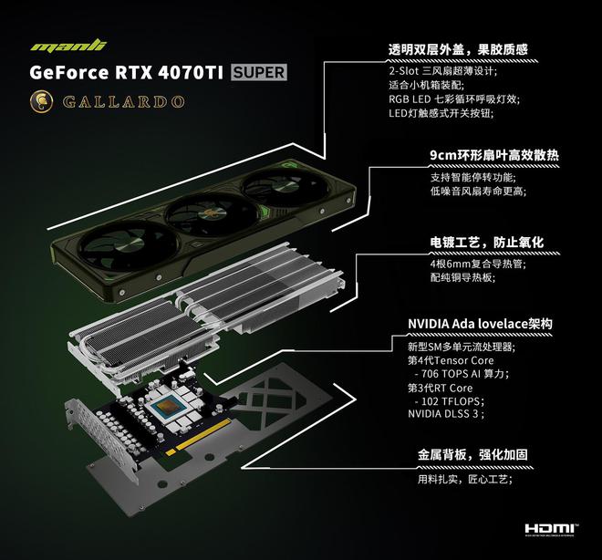 深度解析索泰GTX760霹雳版显卡散热系统：铜质散热器与风冷散热风扇的高效结合  第3张