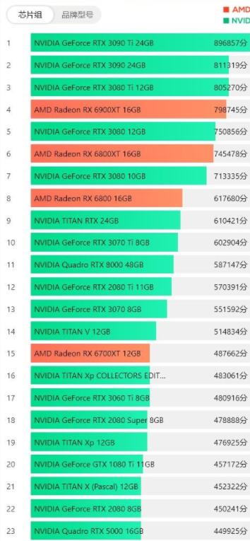 铭瑄GTX650显卡性能分析：跑分测试、游戏性能及升级方案全面解读  第2张