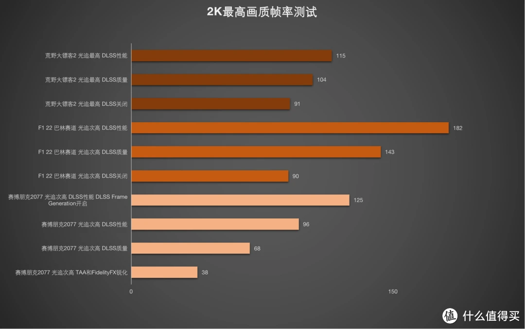 影驰gtx1050功耗多少瓦 深度解析影驰GTX1050的能耗问题：基础特性、性能表现及优化策略一览