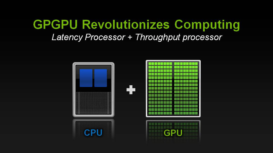 GTX 770：游戏巨擎再现，科学计算新利器