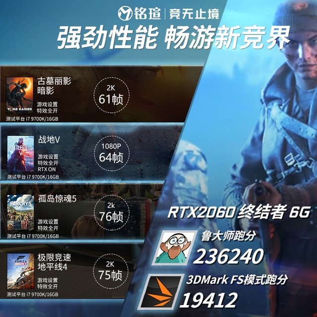 GTX 660 vs 950：谁主沉浮GTA5游戏热潮？  第2张