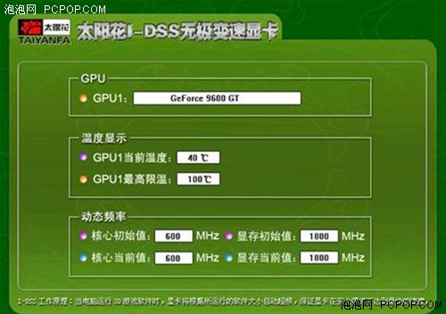 显卡能耗大PK：GTX 660 vs HD 7850，性能与功耗的较量