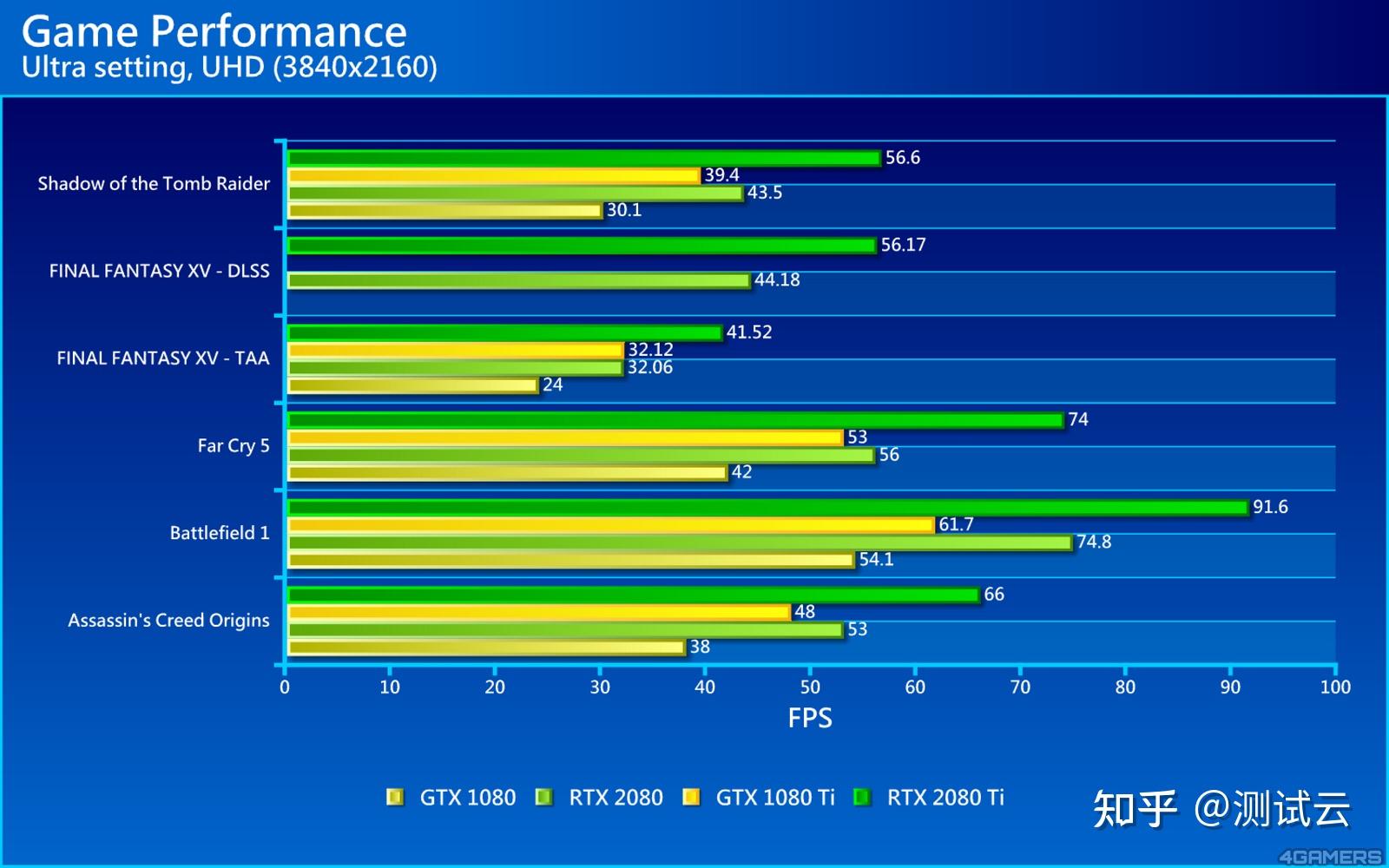 映泰GTX650 2G显卡：强大性能，极致游戏体验