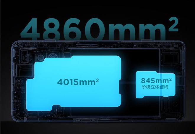 全球首款GTX980Ti双显卡SLI平台，功耗创新引爆科技界热议