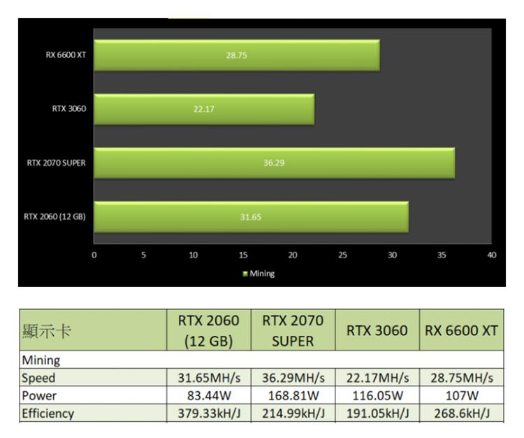 GTX1060 VS R9 280：显卡大对决，性能谁更胜一筹？
