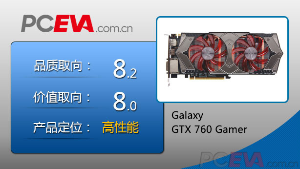 显卡大对比：GTX 960与970，性能、价格、游戏体验全面解析