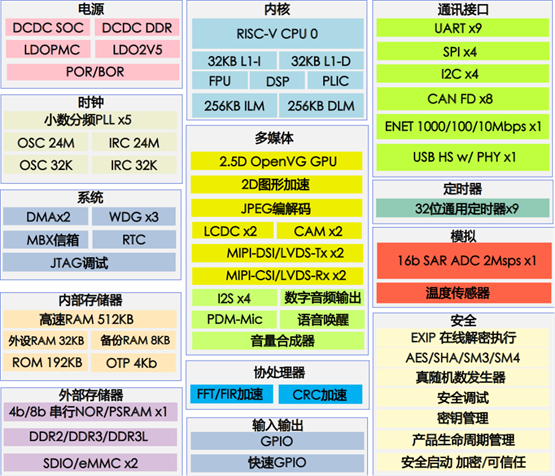 揭秘七彩虹GTX 970：性能强劲、设计独特，游戏体验超乎想象  第2张