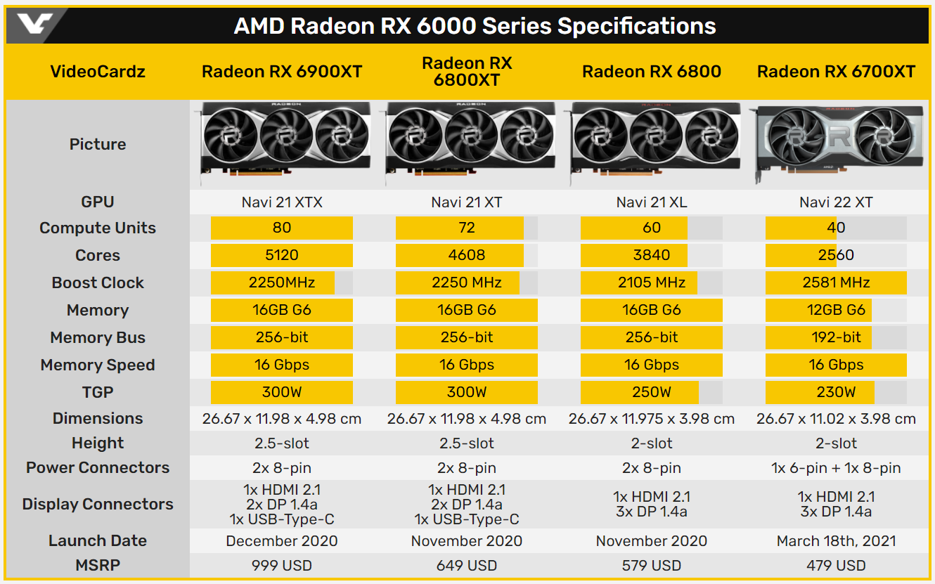 AMD X4955处理器与NVIDIA GTX960显卡功耗剖析及效率影响解析