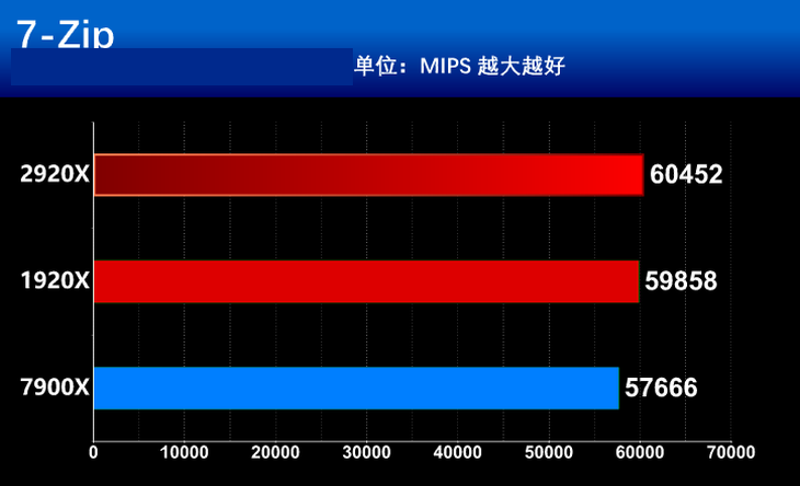 映众GTX950：性能卓越，性价比超群，技术规格深度对比与评估