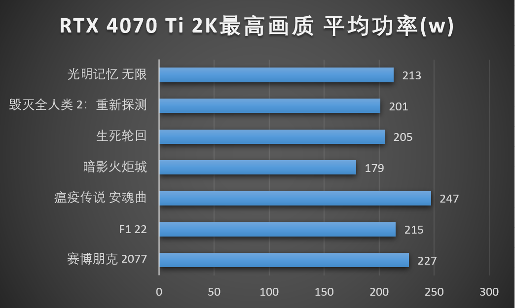 GTX760显卡多屏连接技术详解：工作原理、设置步骤与问题排解