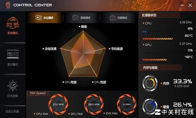 GTX1070非公版显卡：卓越性能与高效散热，市场青睐的理由及游戏性能对比分析  第5张