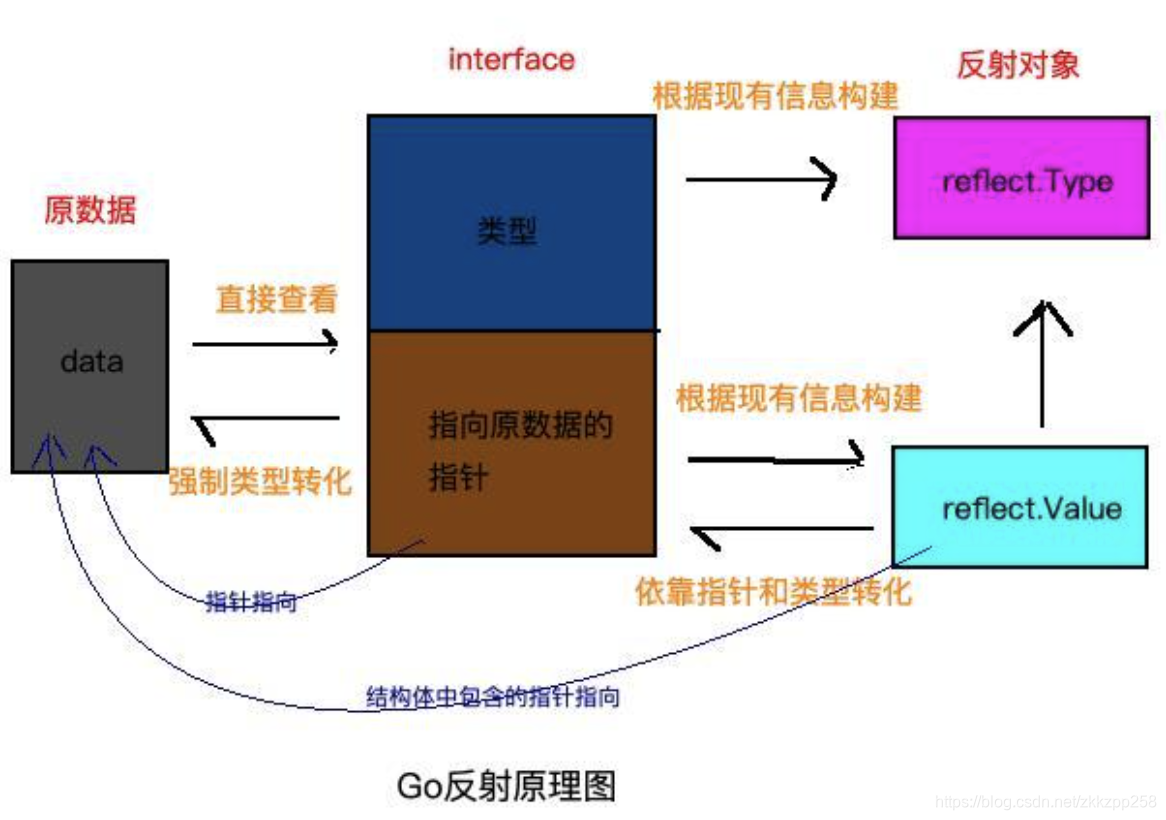 深度剖析i7-4790与GTX1070硬件参数及性能优化策略