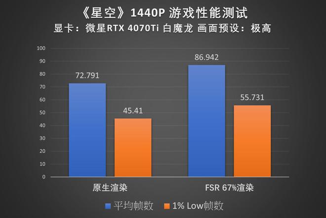 2011年问世的i32120与GTX950性能评价：硬件配置剖析及游戏体验展望  第6张