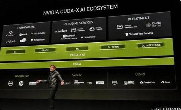 NVIDIA GTX960Ti显卡：发布日期预测及市场影响分析  第5张