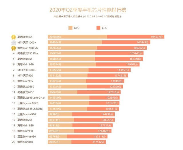 GTX750Ti公版核心频率解析：性能优劣的关键因素详细剖析  第2张