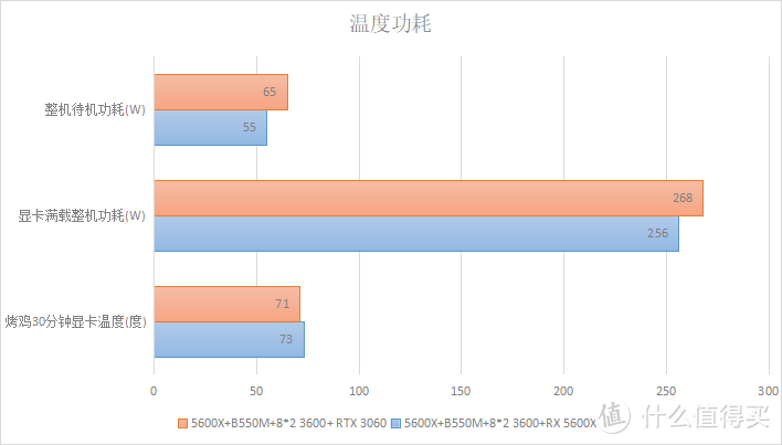 GTX970G1Gaming显卡能耗解析：性能与节能优化策略详解  第1张