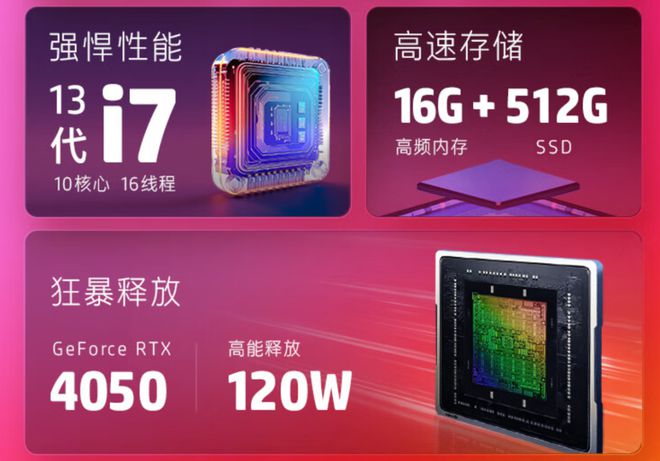 GTX970G1Gaming显卡能耗解析：性能与节能优化策略详解  第4张