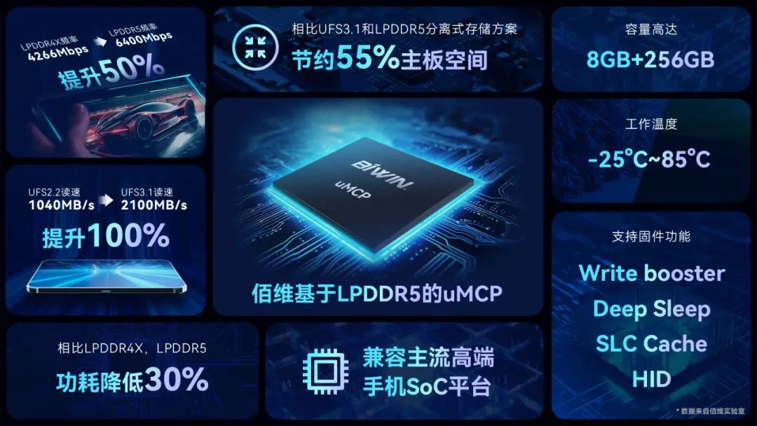 gtx1080 i7 6950x GTX1080与i76950X：科技领域的巅峰之作，性能全面解析及应用指南