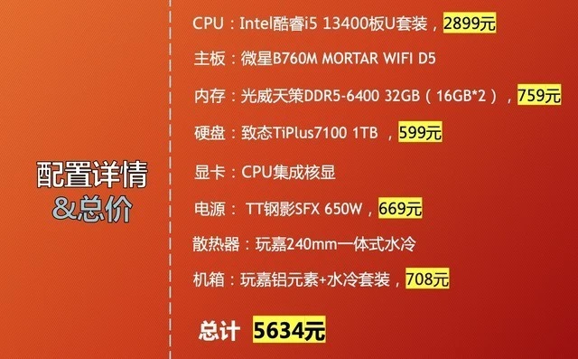 AMD R7360 vs NVIDIA GTX 970：性能、价位全面对比，助您明智购买显卡