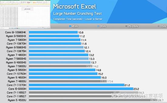 GTX 1070功耗测试：我亲身实测，惊呆了  第1张