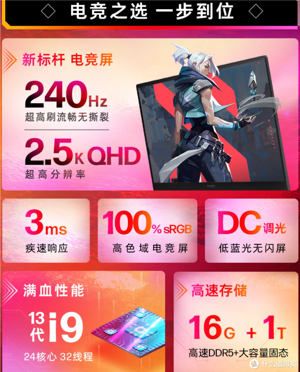 GTX 295：游戏王者还是能耗之王？  第6张