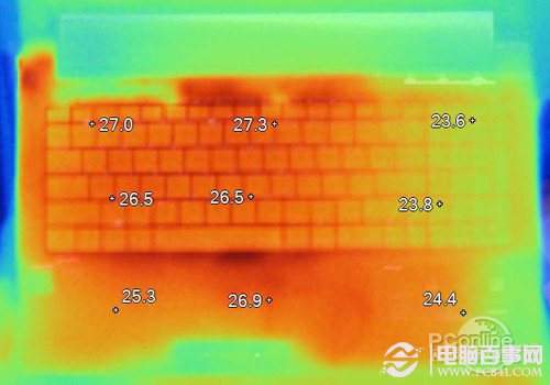 GTX 260显卡散热大揭秘，90摄氏度成致命线！如何让它降温？  第5张