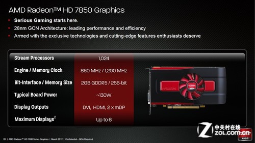 GTX 960到底有没有4GB版本？性能究竟如何？  第4张