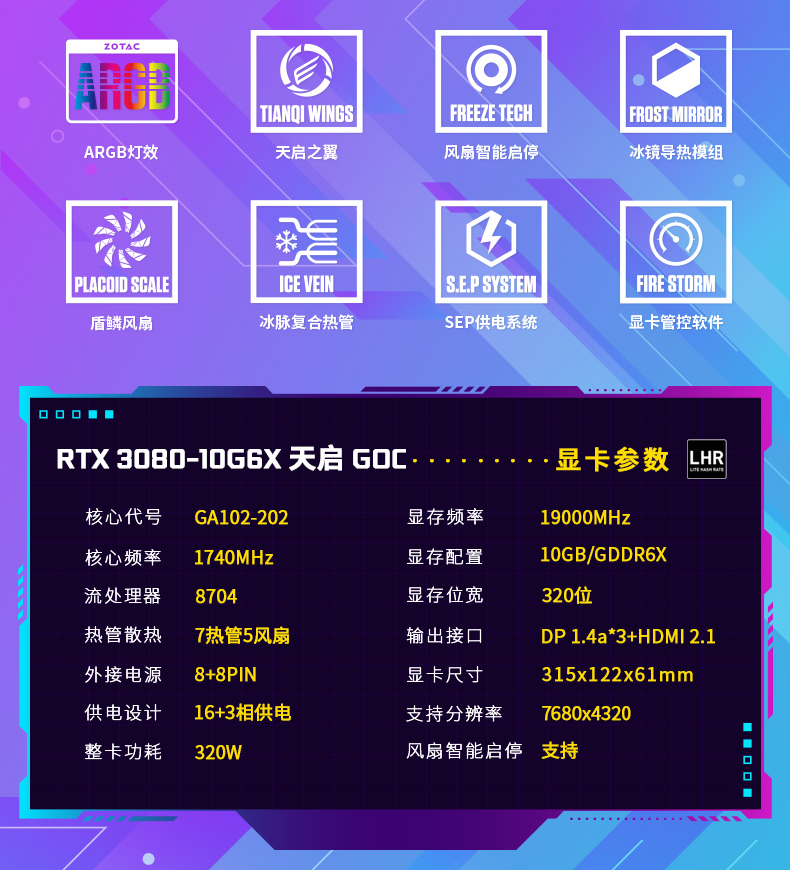 2G显存？1G显卡？如何选择适合自己的显卡？  第3张