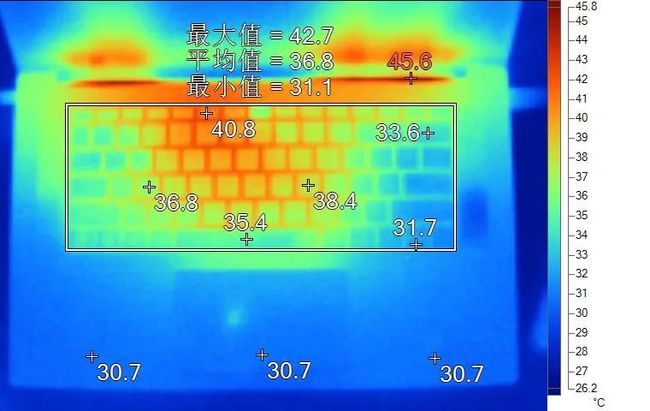 显卡爱好者亲测：索泰GTX 260性能惊艳，温度控制出色  第2张
