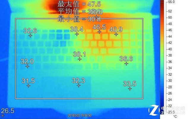 显卡爱好者亲测：索泰GTX 260性能惊艳，温度控制出色  第6张