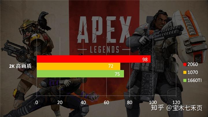 GTX 760独家推荐：7款游戏震撼体验  第6张