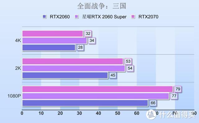 NVIDIA GTX1080：游戏领域的顶尖选择与卓越体验  第7张