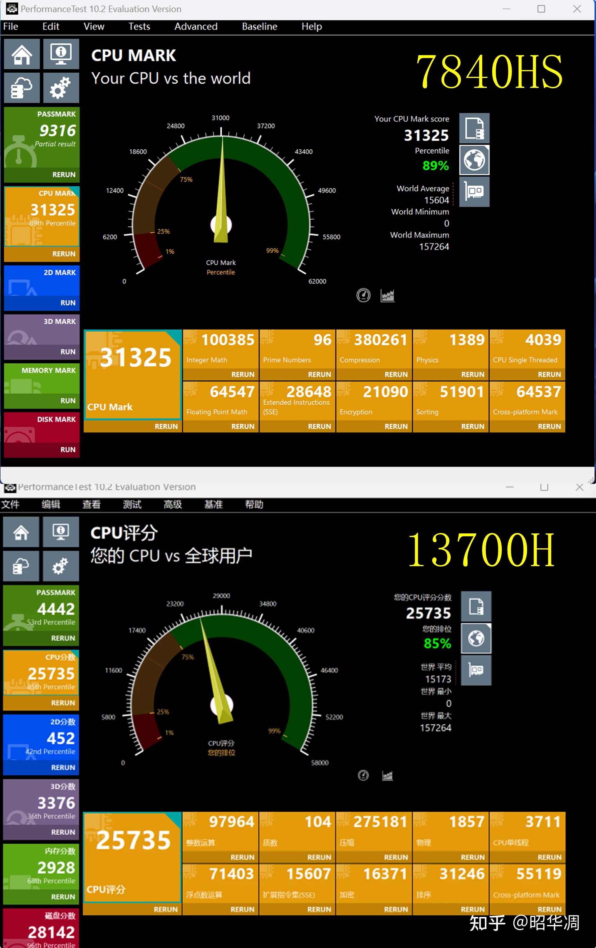 GTX750Ti性能异常分析及解决方案：揭秘跑分失常引发的原因与应对策略  第7张