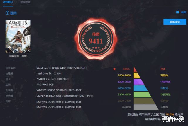 深度解析GTX1050Ti在DX12技术下的游戏性能及影响  第7张