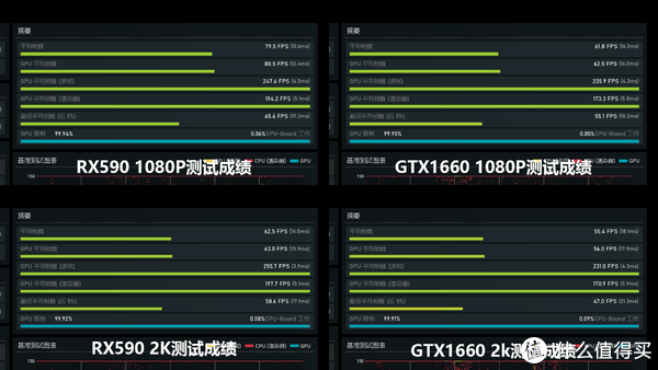 GTX960性能测试：深度解读3DMark11基准测试结果，为游戏玩家提供购卡参考与决策策略  第6张