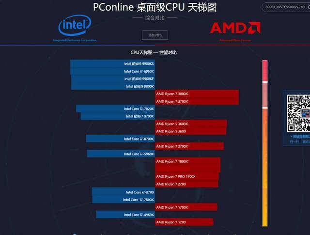 GTX960M与R9385显卡性能对比及选购指南：如何挑选适合你的硬件？