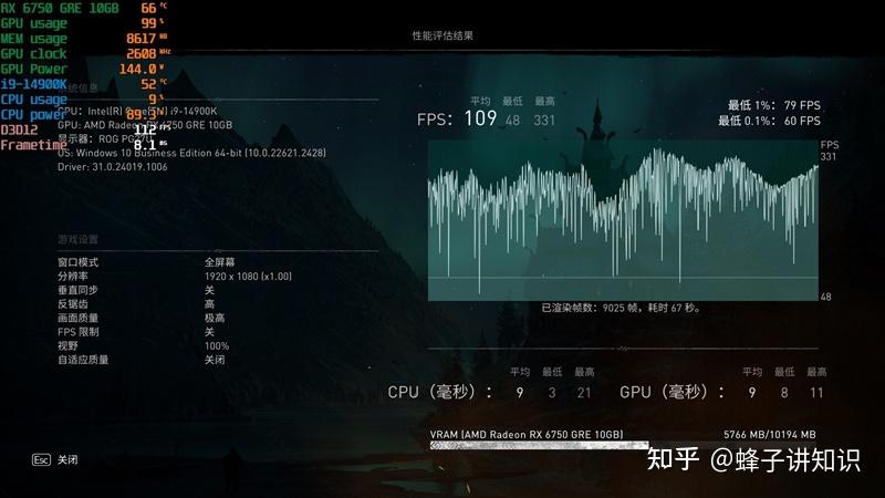 GTX1050与1050Ti性能对比：选购显卡必读指南，找到最适配产品  第2张