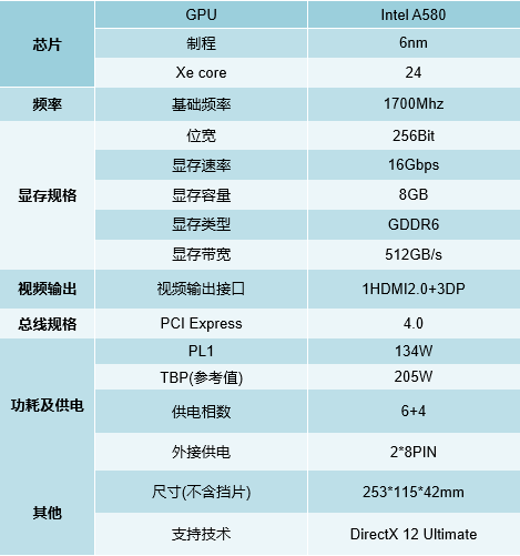 GTX1050与1050Ti性能对比：选购显卡必读指南，找到最适配产品  第6张