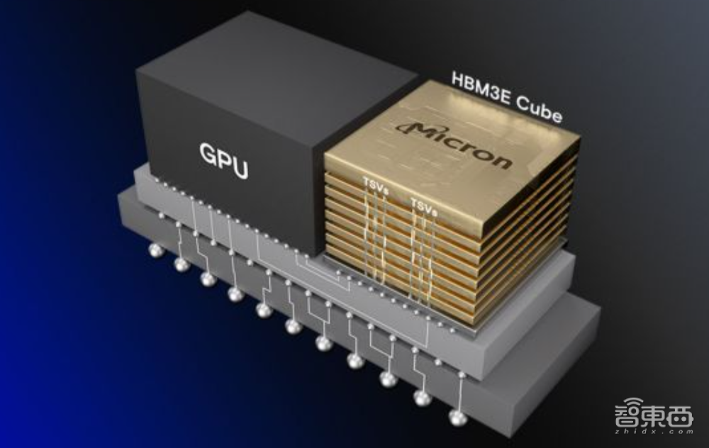 GTX550与GT630显卡性能、能耗和价格对比分析：决定你的最佳选择  第6张