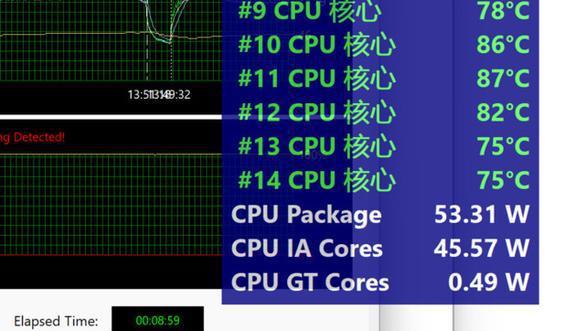 七彩虹1080和gtx1080 七彩虹1080与GTX1080：技术对比及未来趋势分析，科技影响电脑性能的关键因素  第2张